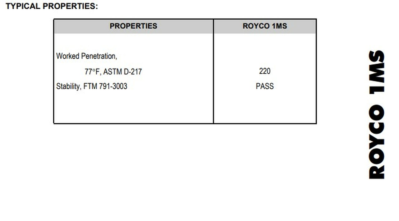 MIL-PRF-83483 Royco 1MS - Caja de 24/1,75 lb - Imagen 2