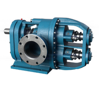 Bombas de proceso resistentes (HD)